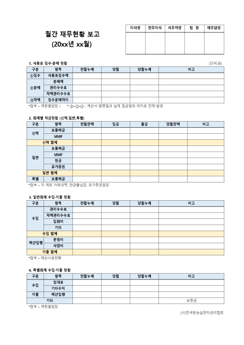 월간재무현황